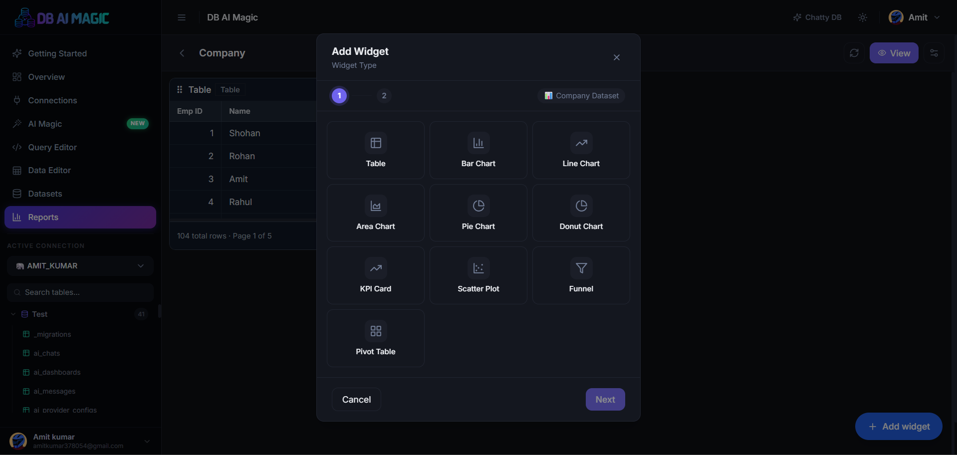 A report in view mode — header, filters, widget grid.